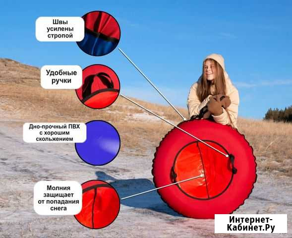 Тюбинг Казань - изображение 1