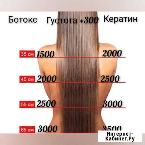 Ботокс и кератиновое выпрямление волос Хабаровск - изображение 1