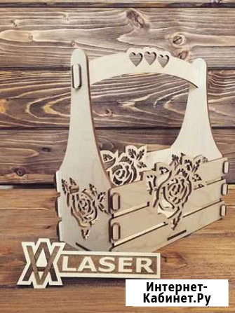 Корзинка Ижевск - изображение 1