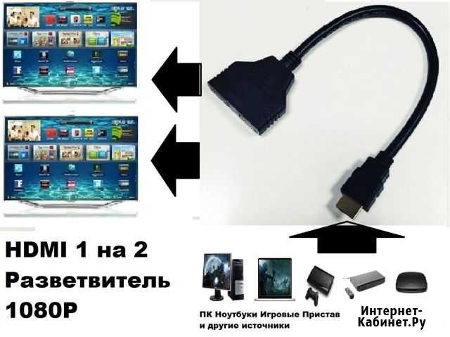 Hdmi разветвитель Екатеринбург - изображение 1