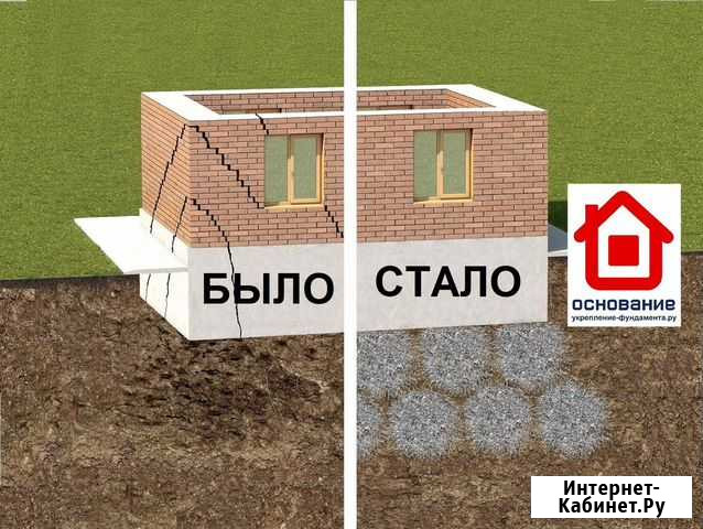 Укрепляем фундамент дома от трещин правильно Элиста - изображение 1