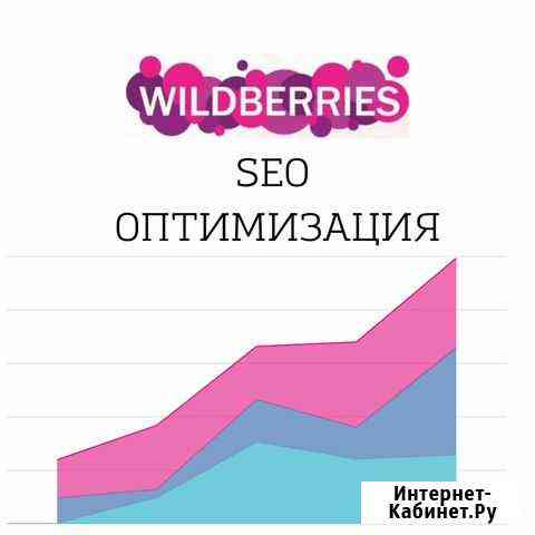 SEO оптимизация Wildberries Аналитика MpStats Москва