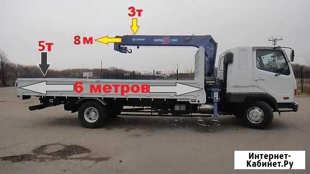 Манипулятор Михайловка - изображение 1
