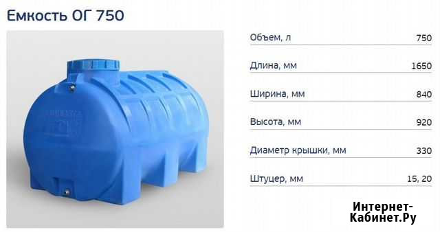 Ёмкость полиэтиленовая ог 750 Волгоград - изображение 1