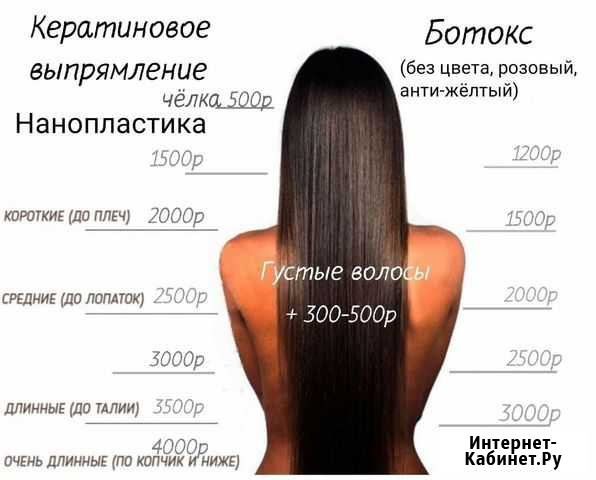 Кератин/Ботокс/Нанопластика/Полировка/Шугаринг/Ski Бор - изображение 1