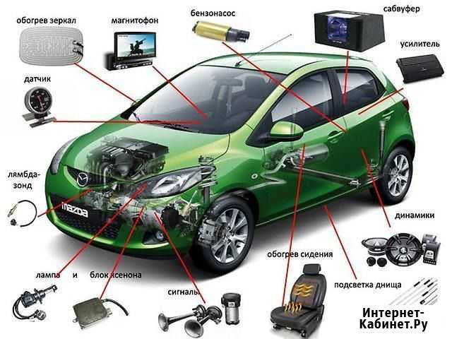 Автоэлектрик Выезд Новокузнецк - изображение 1