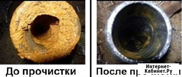Прочистка канализации Юца Юца - изображение 1
