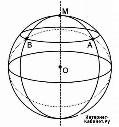 Модем М100-3 + безлимитный интернет Уфа