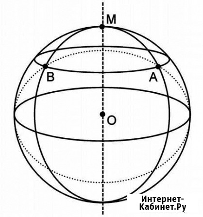 Модем М100-3 + безлимитный интернет Уфа - изображение 1