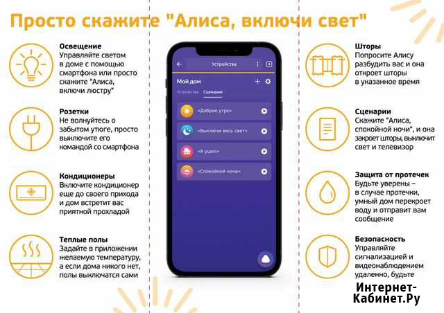 Установка Умного дома Александров - изображение 1