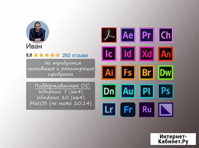 Пакет программ Adobe Creative Cloud 2021 Санкт-Петербург - изображение 1