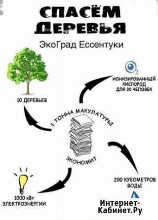 Приём картона,макулатуры дорого Ессентуки