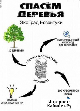 Приём картона,макулатуры дорого Ессентуки - изображение 1