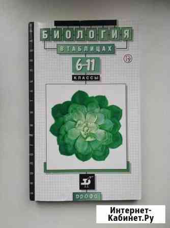 Биология в таблицах. 6-11 классы Курск