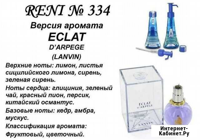 Туалетная вода женская Reni Оренбург - изображение 1