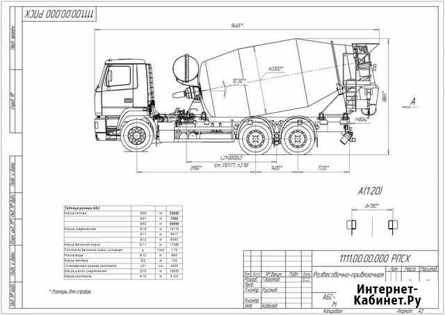 Автобетоносмеситель 69366J шасси маз 63122J- 10м3 Москва - изображение 1