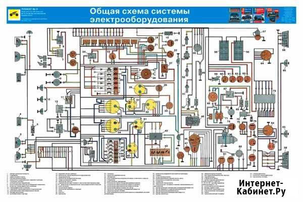 Автоэлектрик. Легковые, грузовые, техника. Выезд Тверь - изображение 1
