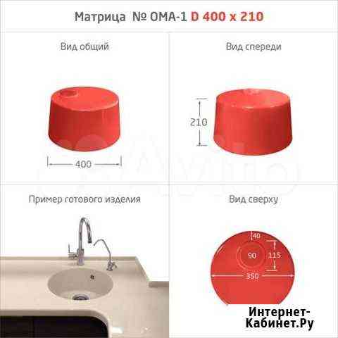 Матрицы для производства интегрированных моек Ульяновск