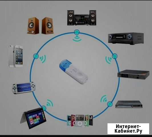 Bluetooth аудио адаптер Курманаевка - изображение 1