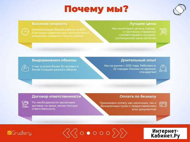 Профессиональные грузчики и разнорабочие Оренбург - изображение 1