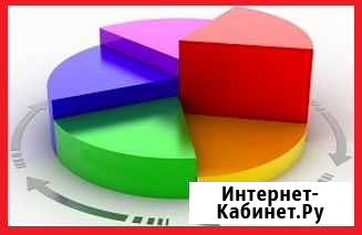 Бизнес план. Индивидуальное составление Казань - изображение 1