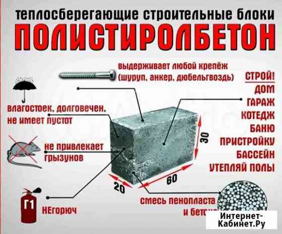 Блок полистиролбетонный Нальчик