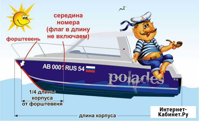 Бортовые номера на лодку, катер с доставкой почтой Москва - изображение 1