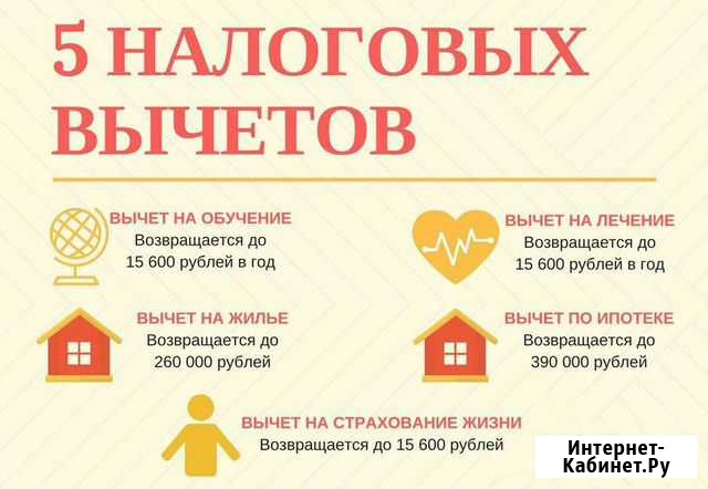 Составление Декларации 3-ндфл Иркутск - изображение 1