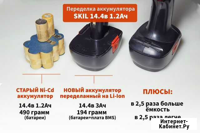 Ремонт/переделка аккумулятора шуруповерта на Liion Нефтеюганск - изображение 1