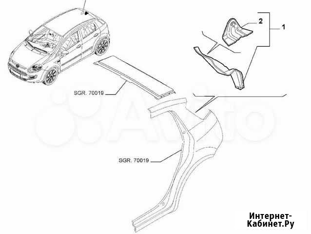 Крыло Заднее правое левое Fiat Grande Punto mk3 5D Курск - изображение 1