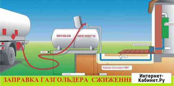 Заправка газгольдера Октябрьский