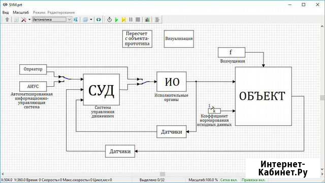Компьютерное моделирование SimInTech, Simulink Санкт-Петербург - изображение 1