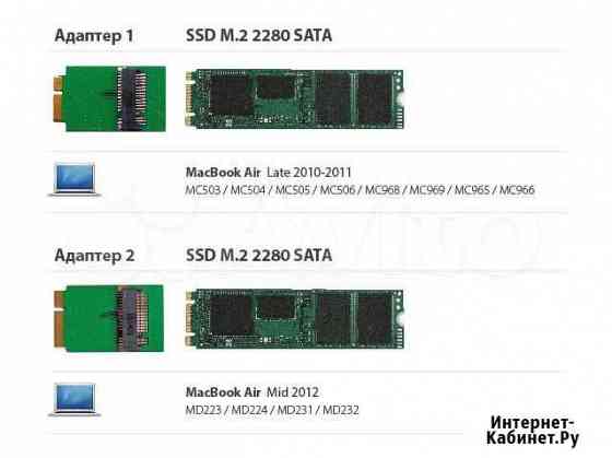 Переходник адаптер SSD для Macbook, iMac, Mac mini Красноярск