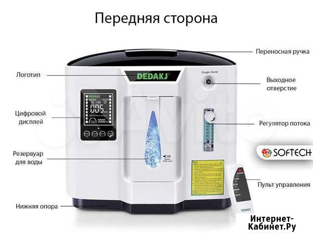 Кислородный концентратор 1-7л Феодосия - изображение 1