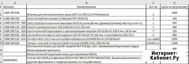 Расходники для инструмента Ярославль - изображение 1