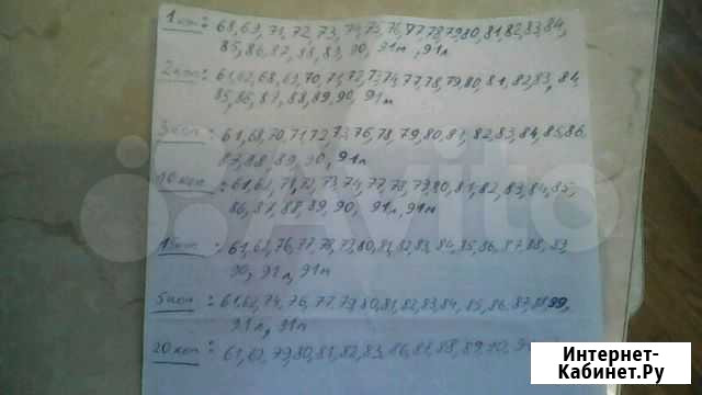 Монеты СССР(для начала коллекции) Киров - изображение 1