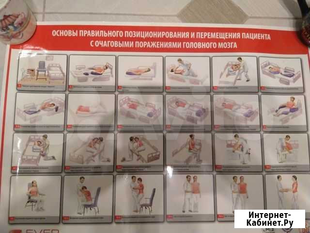 Плакат медицинский онмк инсуль Воронеж - изображение 1