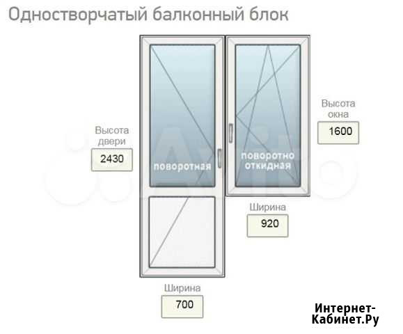 Пластиковая дверь Йошкар-Ола - изображение 1