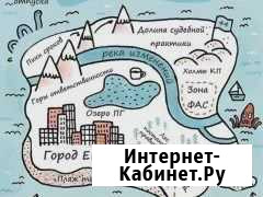 Специалист по торгам с выездом Ульяновск - изображение 1