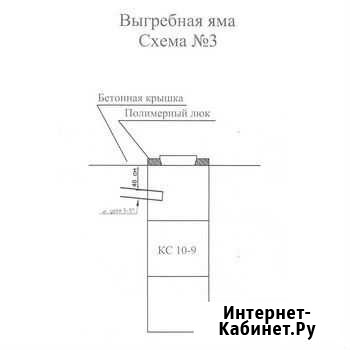 Устанавливаем выгребные ямы из жби для коттеджа Новосибирск - изображение 1