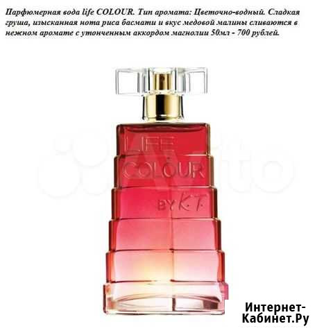 Духи и наборы Надвоицы - изображение 1