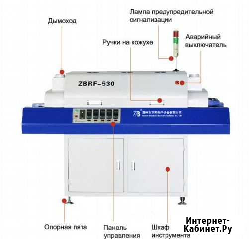 Печь настольного типа арт. 28.066 Санкт-Петербург - изображение 1