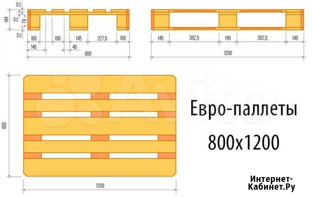 Продам паллеты Мурманск - изображение 1