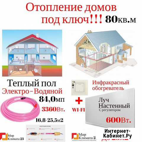 Обогреватель Сочи - изображение 1