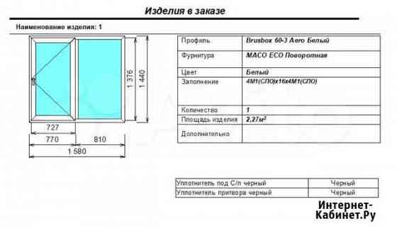 Окно пвх Нижний Новгород