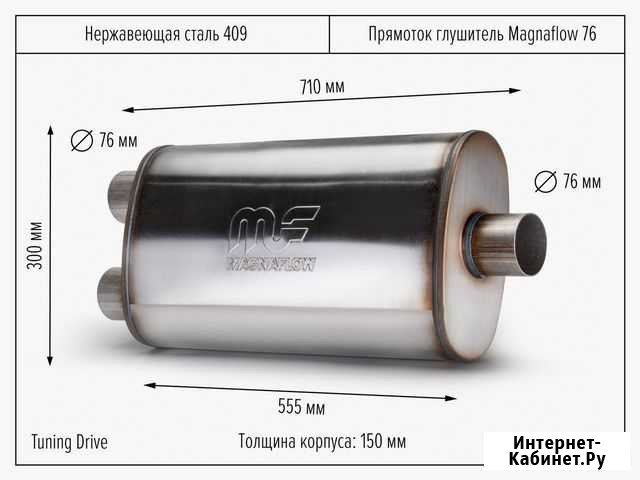Прямoток глушитeль Мagnаflоw 76 сдвоенный Санкт-Петербург - изображение 1