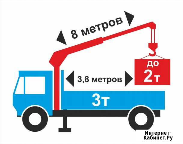 Самогруз Сам гружу сам вожу Бортовой 3 т Барнаул - изображение 1