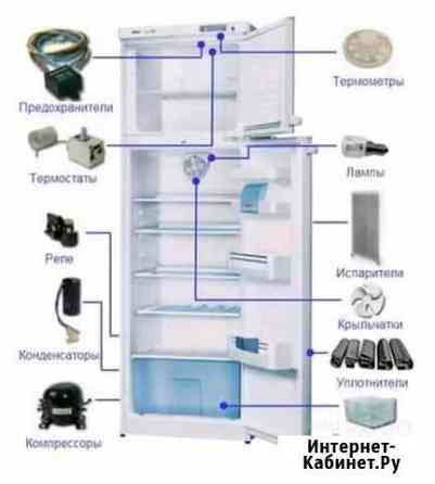 Ремонт холодильников, холодильного оборудования Калининград