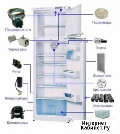 Ремонт холодильников, холодильного оборудования Калининград - изображение 1