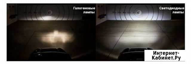 Установка LED и ксенона Кубинка - изображение 1